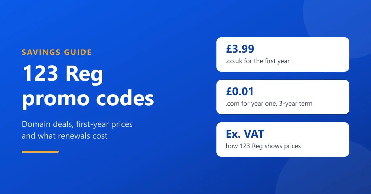 123 Reg Promo Codes and Domain Deals: How to Pay Less