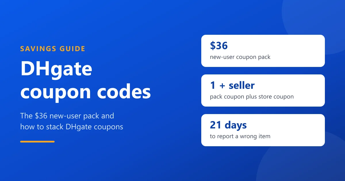 DHgate Coupon Codes: The $36 New-User Pack and Every Way to Save