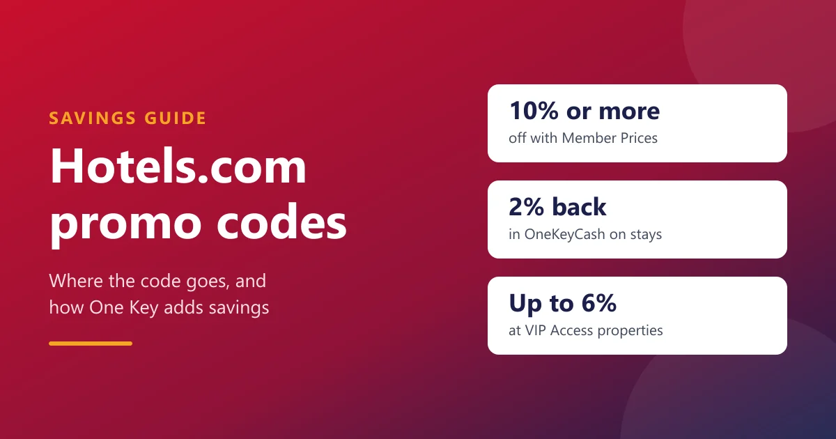 Hotels.com Promo Codes: Where to Enter Them and Every Way to Save With One Key