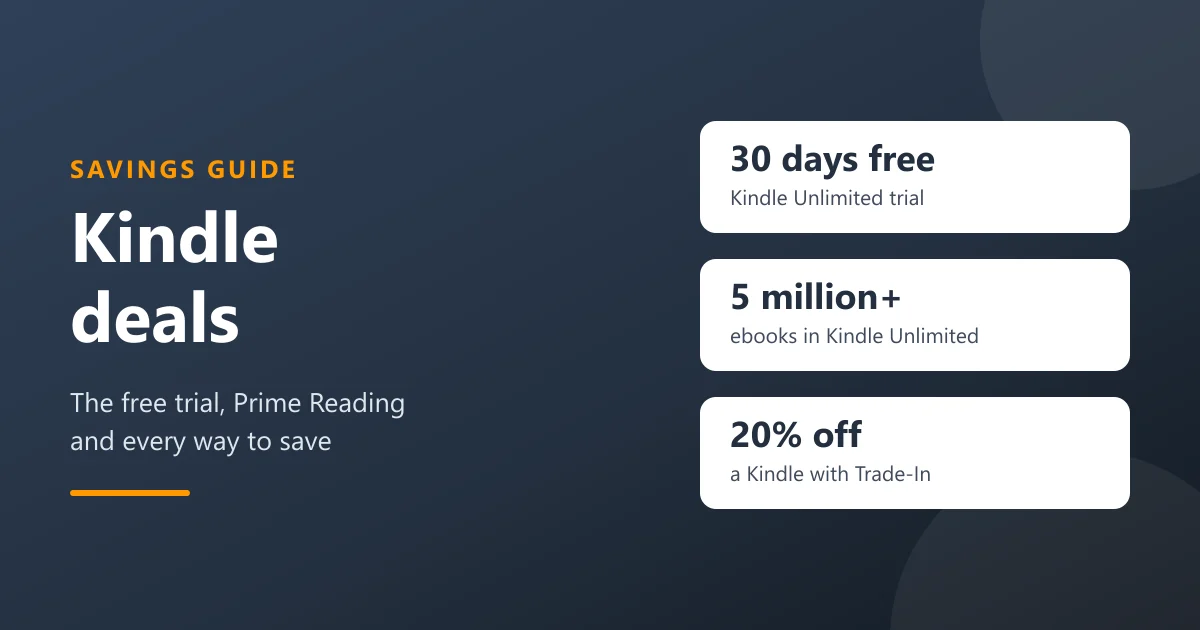 Kindle Deals: The Kindle Unlimited Free Trial, Prime Reading and Every Way to Save