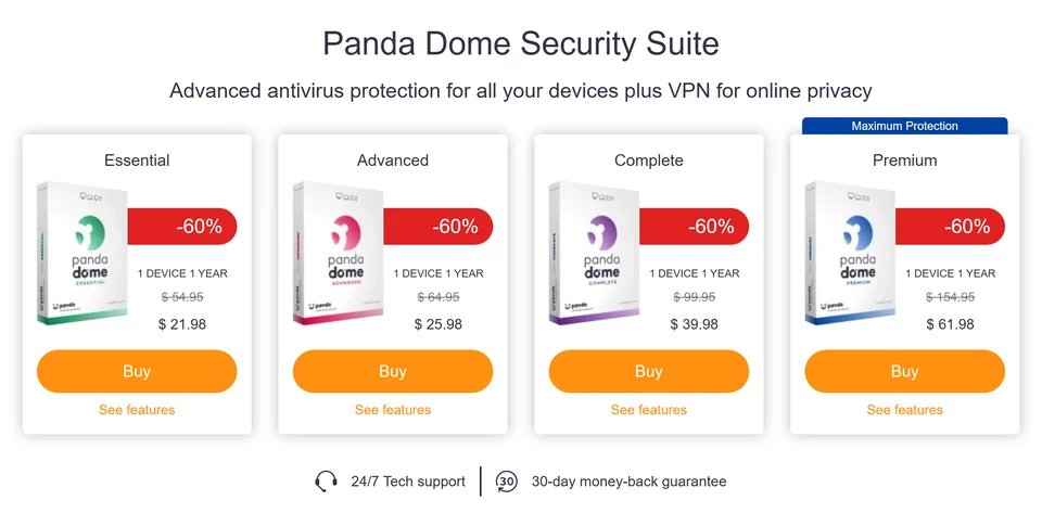 Panda's offer page headed Panda Dome Security Suite, with Essential, Advanced, Complete and Premium cards each marked -60% and priced $21.98, $25.98, $39.98 and $61.98 for 1 device for 1 year